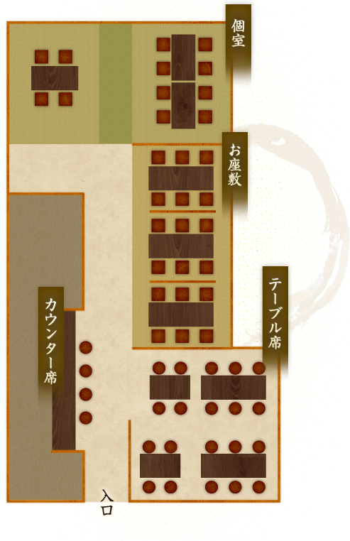 一心屋本店 店内見取図