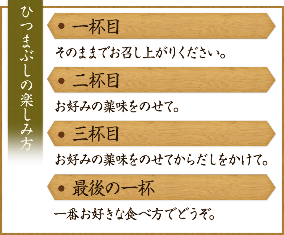 ひつまぶしの楽しみ方